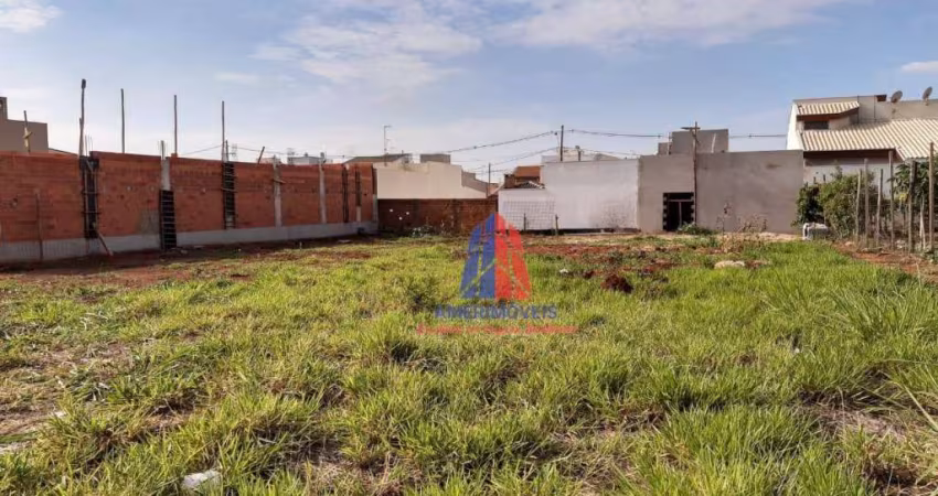 Terreno para alugar, 450 m² por R$ 1.500/mês - Parque Residencial Jaguari - Americana/SP