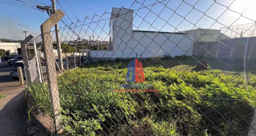 Terreno à venda, 672 m² por R$ 1.016.719,20 - Loteamento Industrial Machadinho - Americana/SP