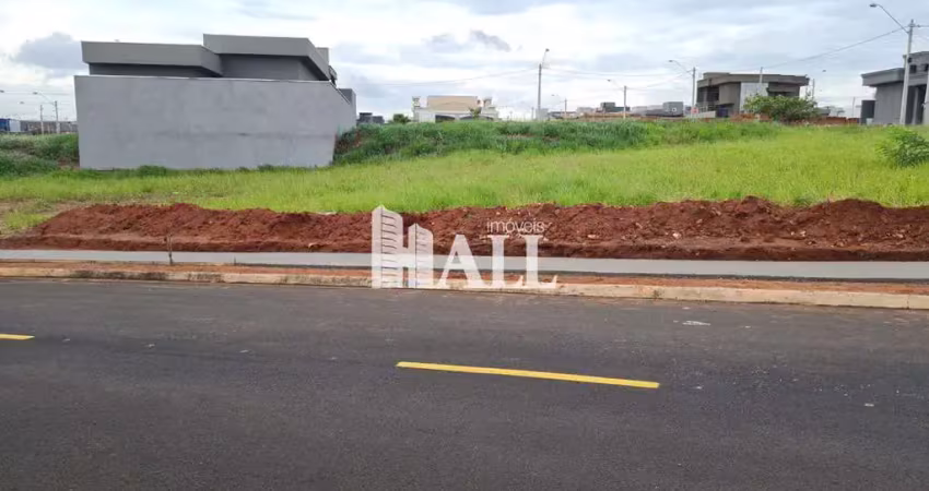 Terreno em condomínio fechado à venda na Avenida Neid Maluli Fares, Setlife Residence Club 2, Mirassol