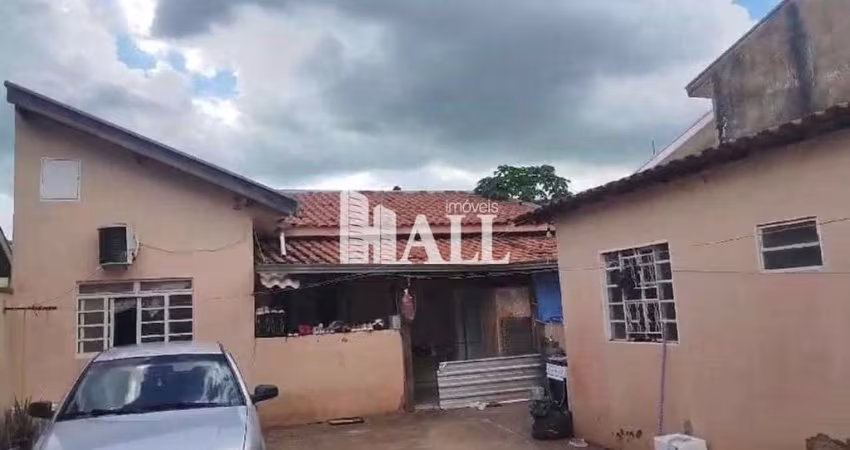 Casa com 2 quartos, Jardim Residencial Etemp.