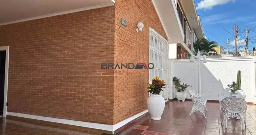Casa para venda em ribeirão preto / sp no bairro jardim macedo
