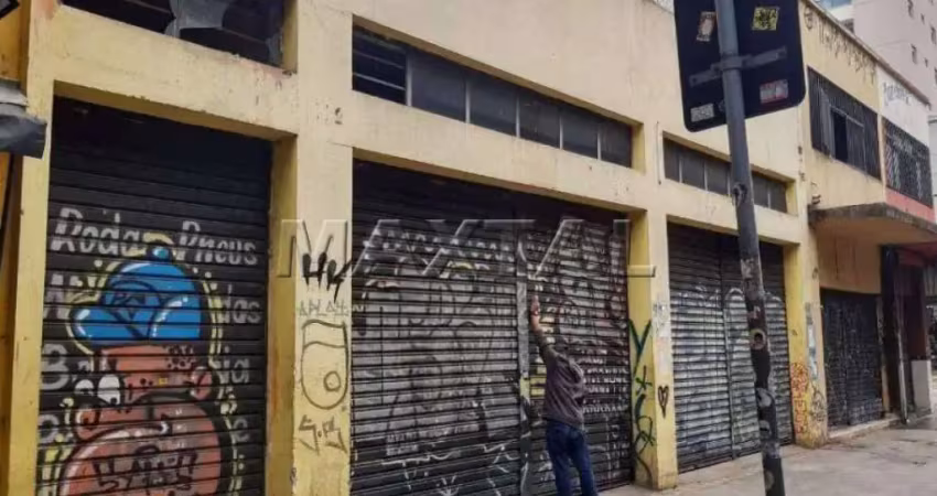 Loja no centro da cidade para locação, com 250m² e 3 banheiros, em avenida movimentada.