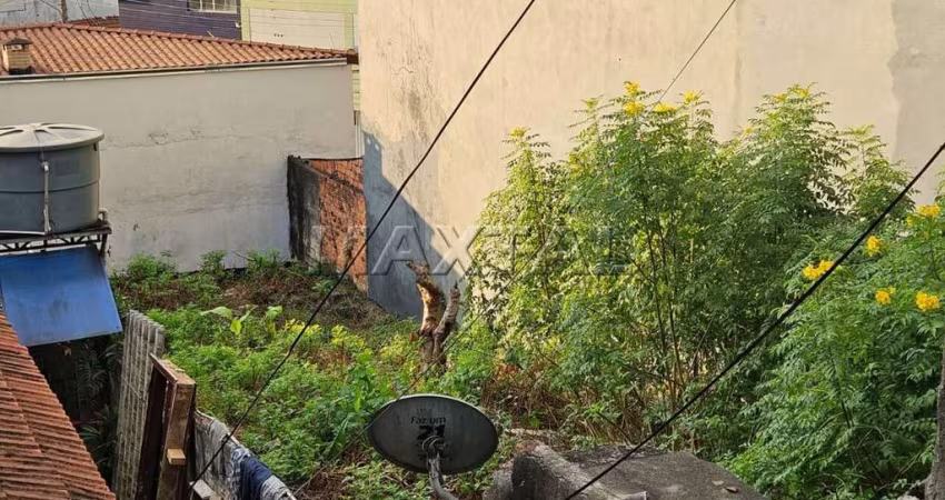 Terreno à venda com 217m², próximo a Av. Baruel, Av. Engenheiro Caetano Álvares.