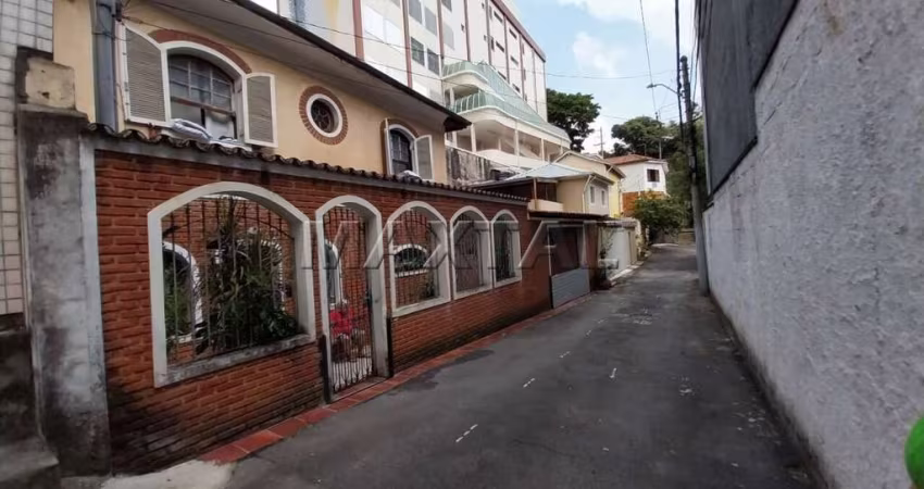 Sobrado à venda em rua fechada, com 80m², com 2 dormitórios e  2 vagas, para reforma.
