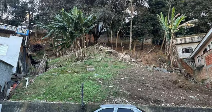 Terreno à venda, oportunidade para investidor e construtor, com área de 1015m².