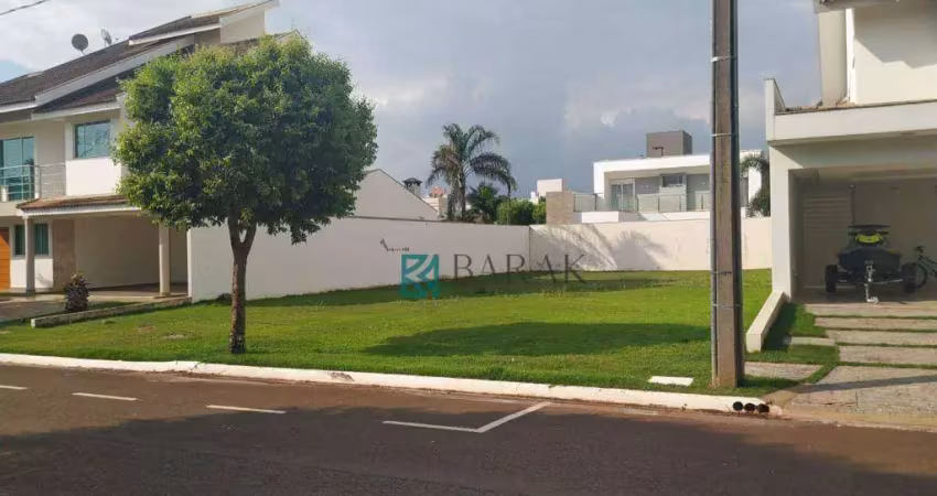 Terreno condomínio fechado à venda, 450 m² por r$ 1.650.000 - zona 08 - maringá/pr