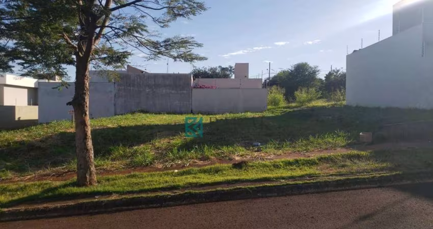 Venda - Terreno Jardim Espanha
