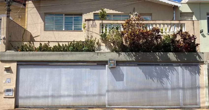 Casa com 4 quartos para alugar na Rua José Paterno, 212, Vila João Jorge, Campinas