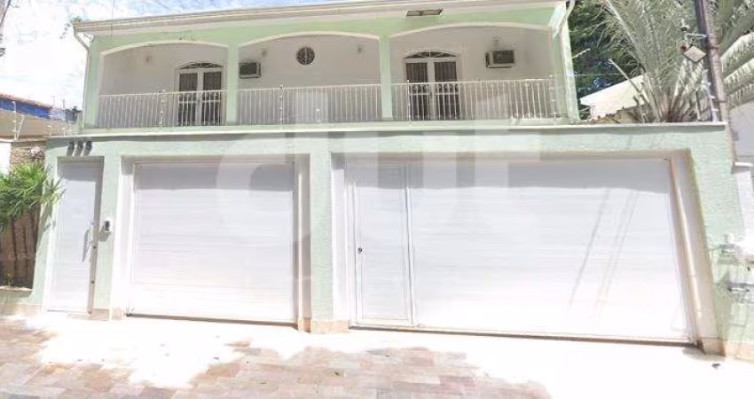 Casa comercial à venda na Avenida Tenente Haraldo Egídio de Souza Santos, 355, Jardim Chapadão, Campinas