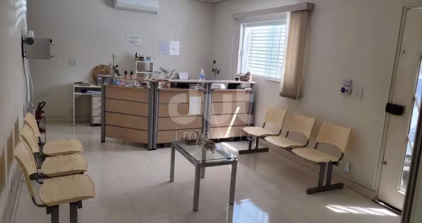 Sala comercial para alugar na Rua Joaquim de Paula Souza, 696, Jardim Proença, Campinas