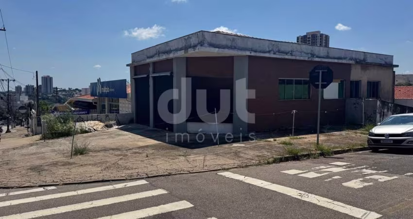 Sala comercial para alugar na Avenida Monte Castelo, 150, Jardim Proença, Campinas