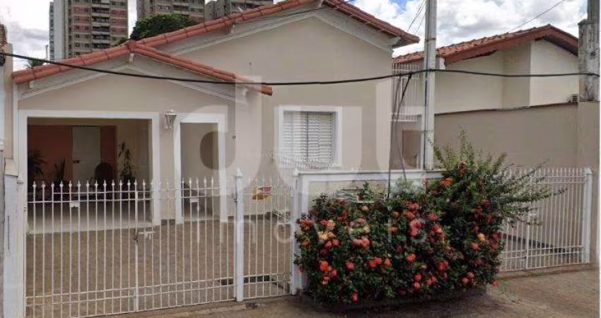 Casa com 1 quarto para alugar na Professor Miguel de Carvalho, 51, Jardim Bela Vista, Campinas