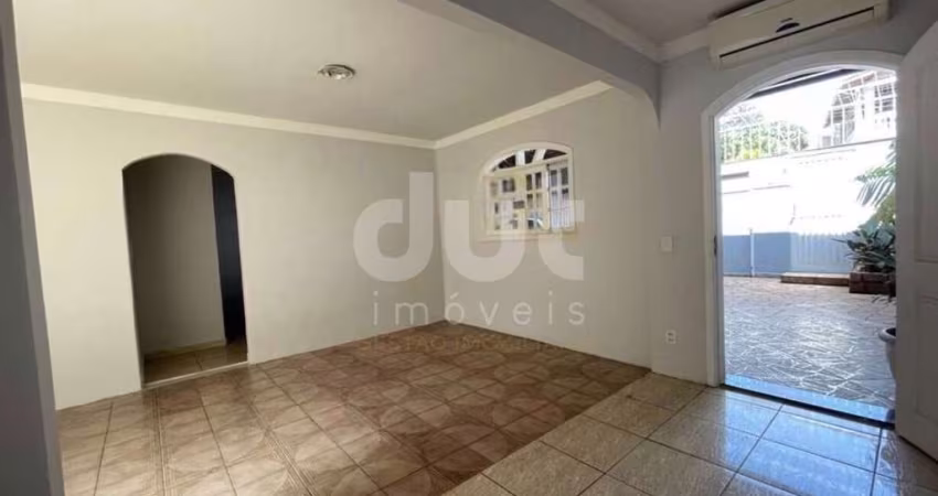 Casa com 4 quartos para alugar na Rua Antônio Pereira Lima, 119, Parque Imperador, Campinas