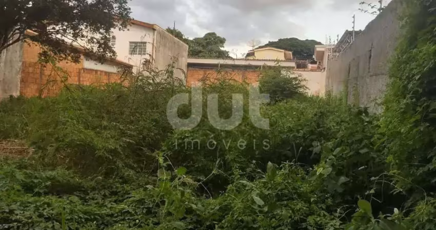 Terreno à venda na Rua Monte Aprazível, 946, Chácara da Barra, Campinas