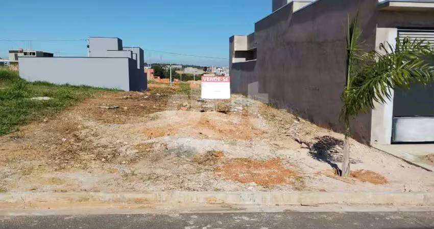 Terreno à venda na R. Sidney José Pigatto, Jardim dos Colibris, Indaiatuba