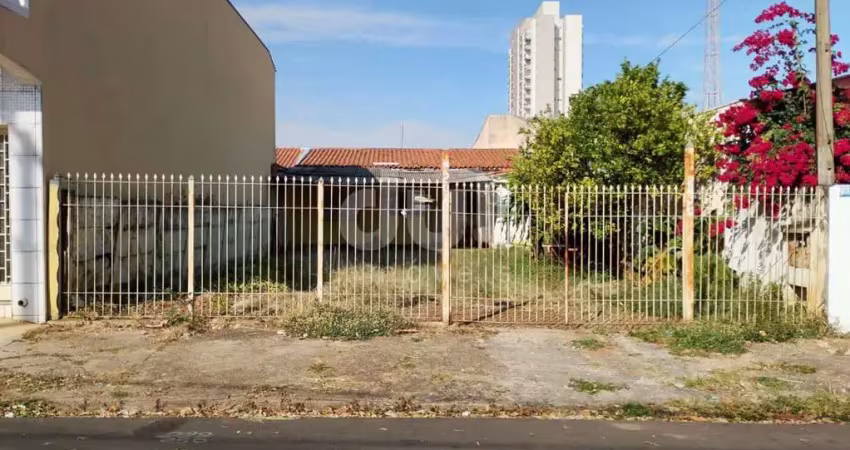 Terreno à venda na Chile, 246, Jardim América, Indaiatuba