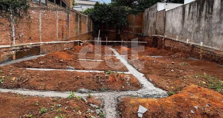 Terreno à venda na Rua Santa Ernestina, 680, Jardim Guarani, Campinas