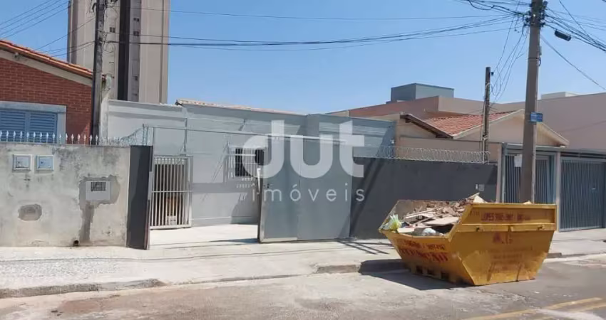 Casa com 2 quartos à venda na Rua Santiago Peres Ubinha, 101, Parque Industrial, Campinas