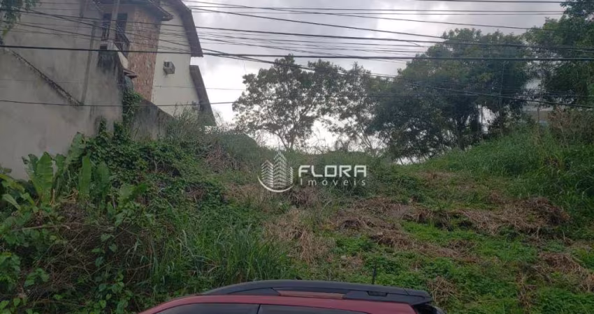 Terreno à venda, 360 m² por R$ 525.000,00 - Camboinhas - Niterói/RJ