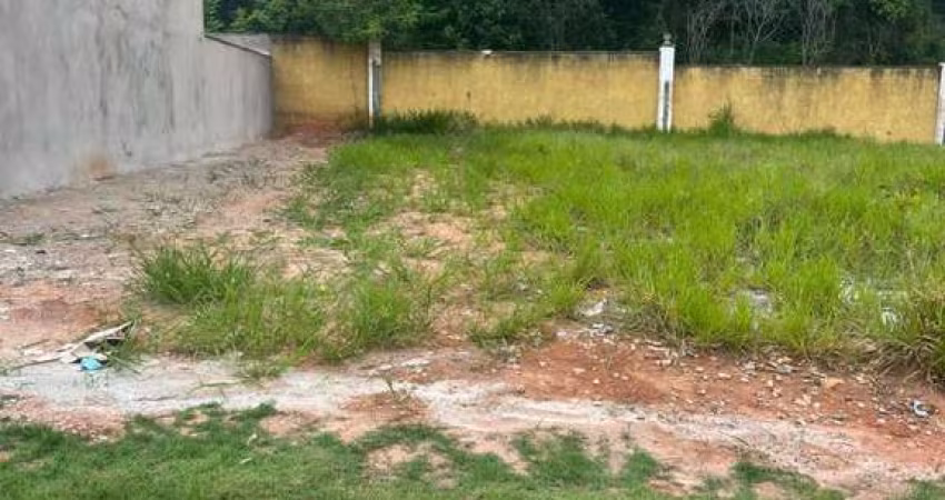 Lote para Venda em Jundiaí, Jardim Quintas das Videiras