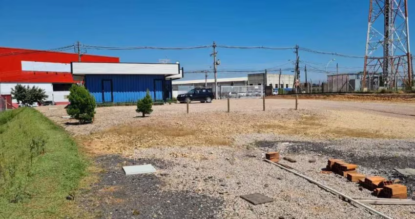 Área para venda em jundiaí, loteamento parque industrial