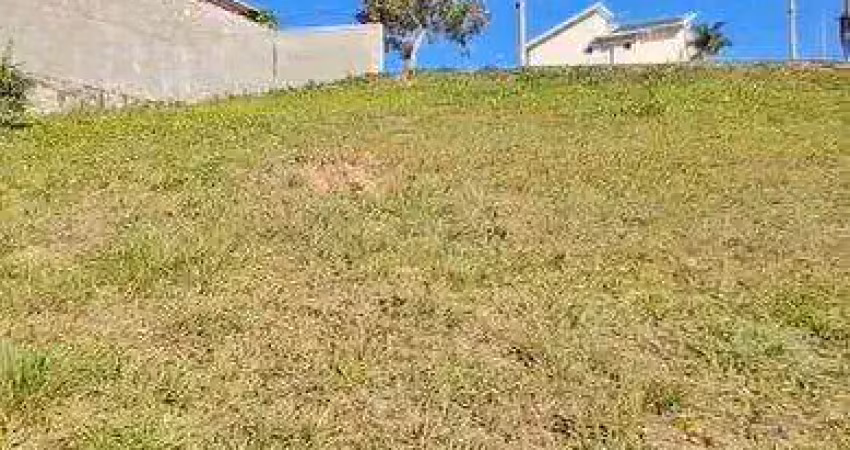 Terreno em condomínio para venda em jundiaí, loteamento capital ville