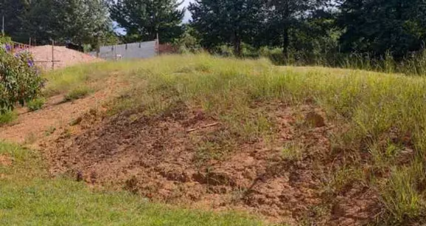 Terreno em condomínio para venda em jundiaí, caxambu
