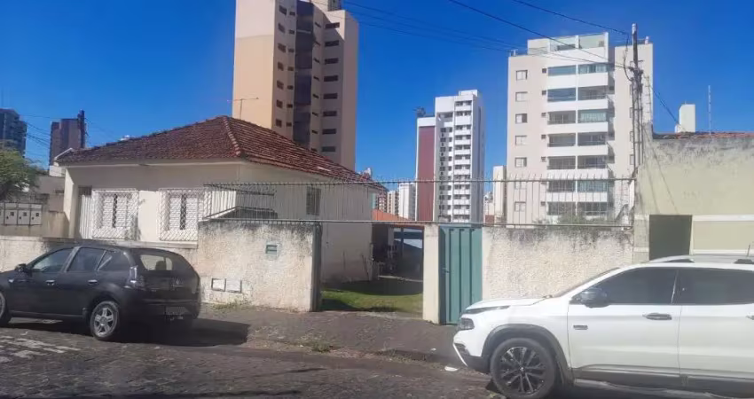 Vende terreno bairro osvaldo rezende com 688 m² ideal para condomínio vertical