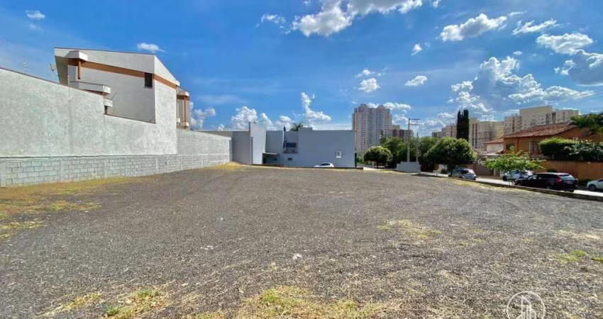 Terreno à venda, 945 m² por R$ 2.000.000,00 - Alto da Boa Vista - Ribeirão Preto/SP