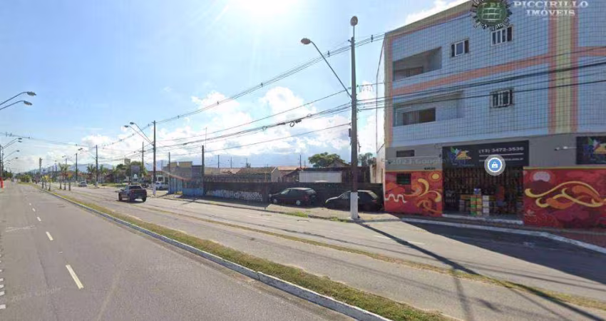 Terreno para alugar, 380 m² por R$ 4.500,00/mês - Maracanã - Praia Grande/SP