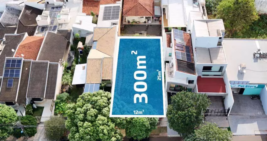 Terreno à venda em maringá, jardim imperial, com 300 m²
