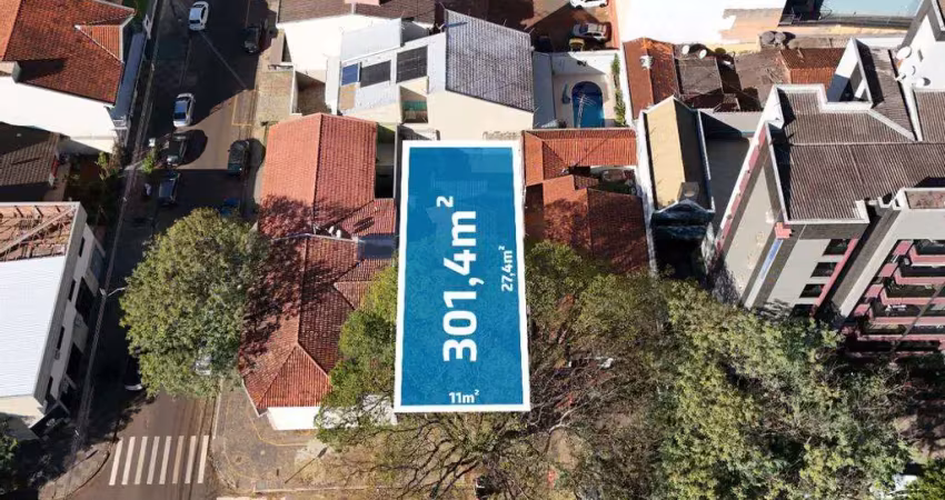 Terreno à venda em maringá, jardim ipiranga, com 301.4 m²