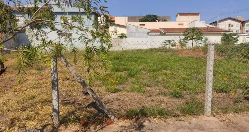 Venda - terreno - jardim fernando mollon - santa bárbara d'oeste - sp