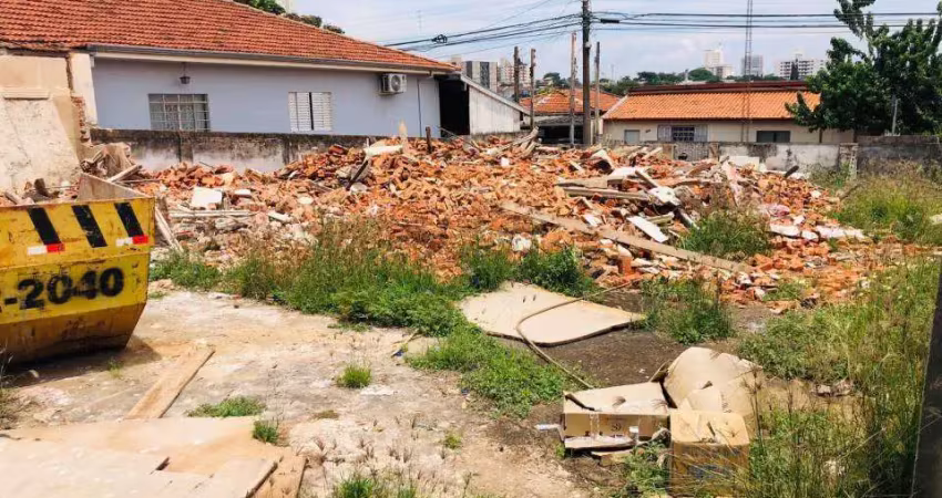 Terreno à venda no Brieds, Americana 