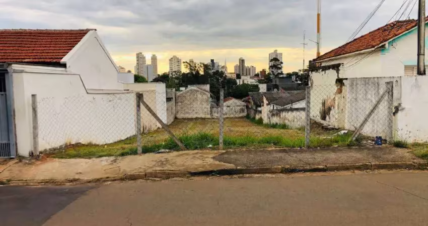 Terreno à venda no Jardim Colina, Americana 