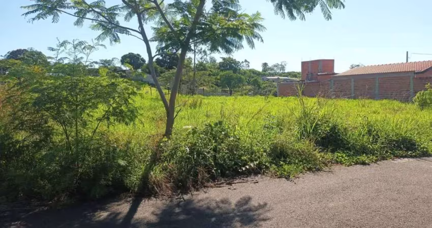 Terreno à venda no Jardim Novo Horizonte, Piracicaba 