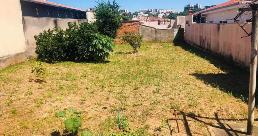 Venda - terreno - parque novo mundo - americana - sp