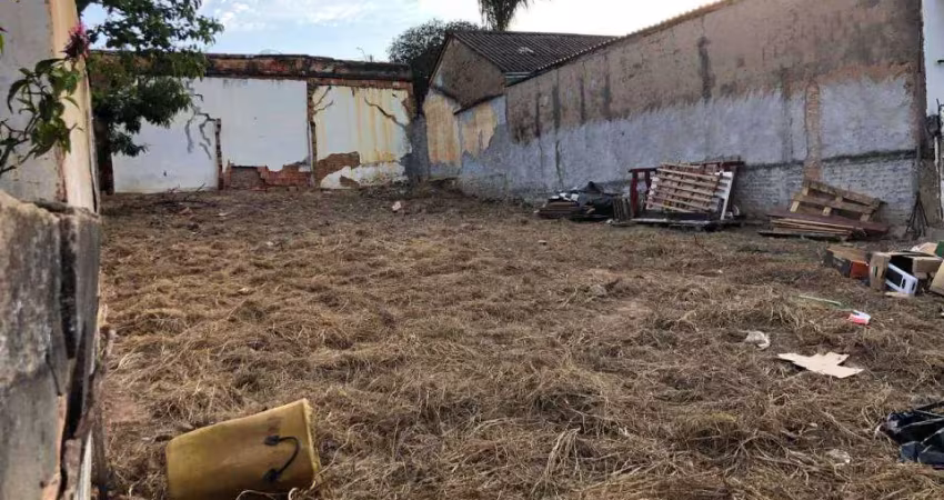 Terreno à venda em Nova Americana, Americana 