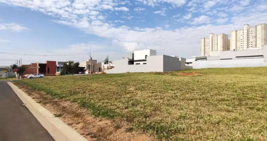 Venda - terreno em condomínio - solar das esmeraldas - nova odessa - sp