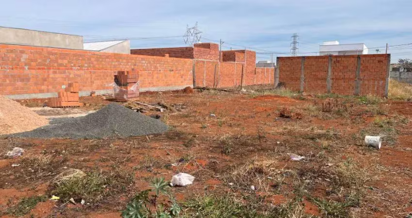 Venda - terreno - jardim dos lagos 2 - nova odessa - sp