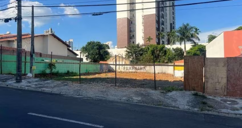 Terreno Comercial de 572m² à Venda no Jardim Renata - Indaiatuba-SP