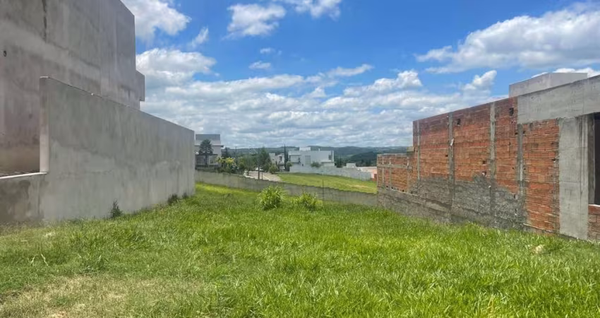 Terreno a venda no Condominio Residencial London Park em Indaiatuba
