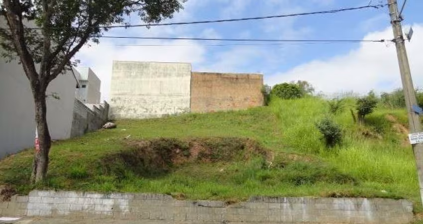 Terreno à venda no Jardim Paulista II, Jundiaí 
