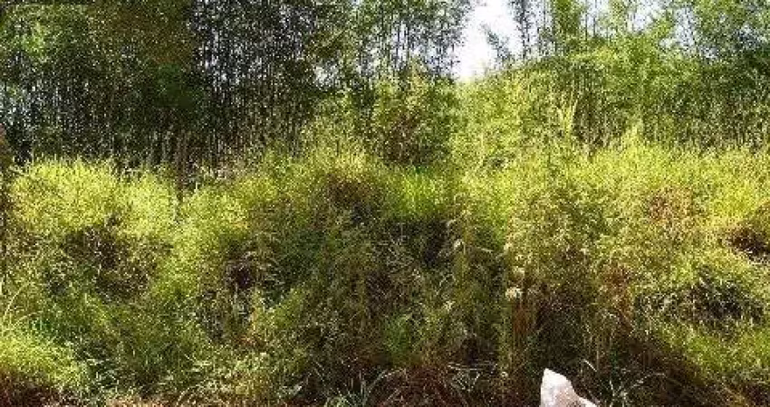 Terreno comercial à venda no Caxambu, Jundiaí 