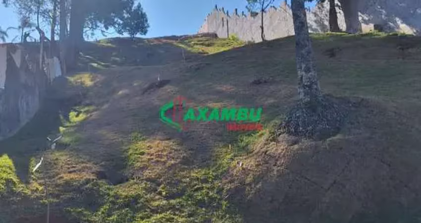 Terreno à venda em jundiaí-sp, bairro jardim marajoara com 2.058,00 m² de área!