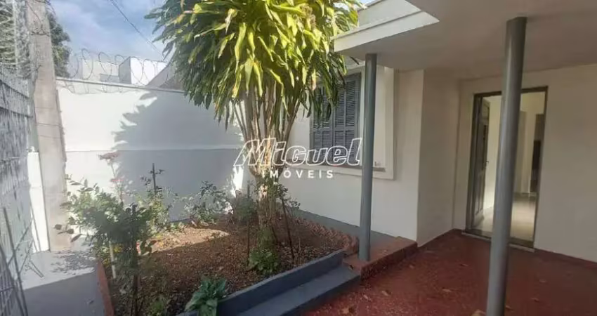 Casa, para aluguel, 2 quartos, higienópolis - piracicaba
