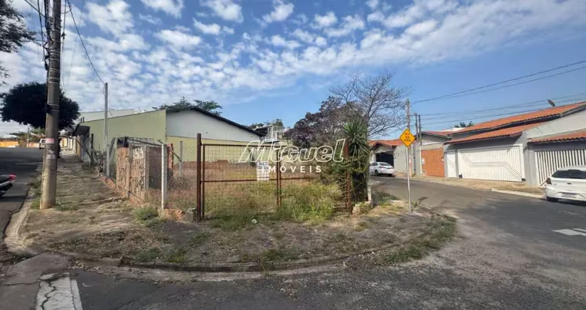 Terreno comercial, para aluguel, castelinho - piracicaba