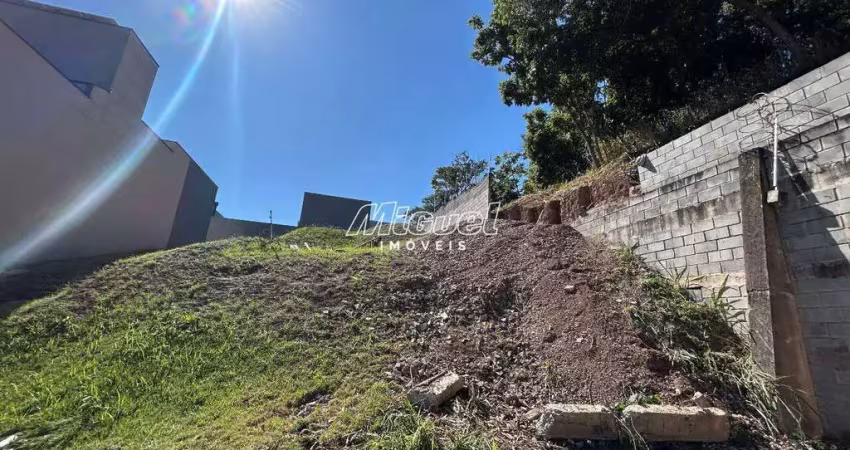 Terreno em condomínio, à venda, condominio reserva das paineiras, ondas - piracicaba