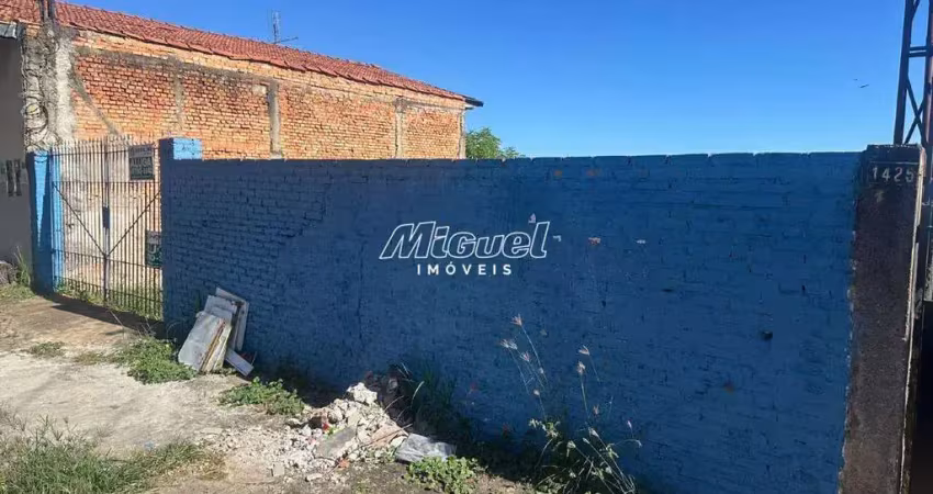 Terreno comercial, para aluguel, castelinho - piracicaba