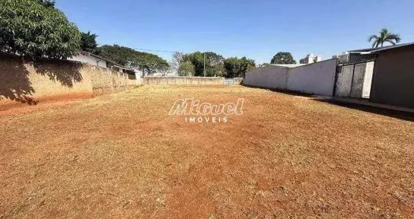 Terreno comercial para alugar na Avenida Eurico Gaspar Dutra, Cecap, Piracicaba